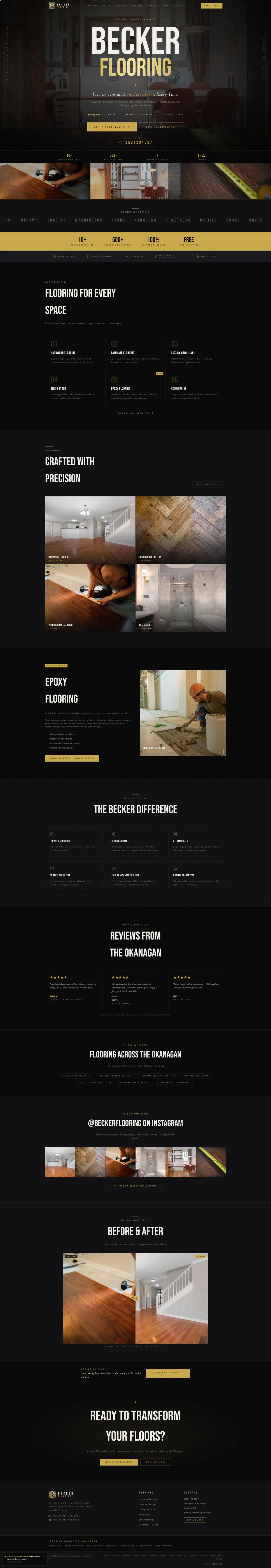 Becker Flooring website hand-built by Elliot Digital